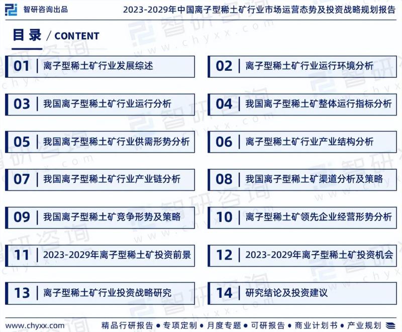 2023版中国离子型稀土矿行业市场分析研究报告-图片1