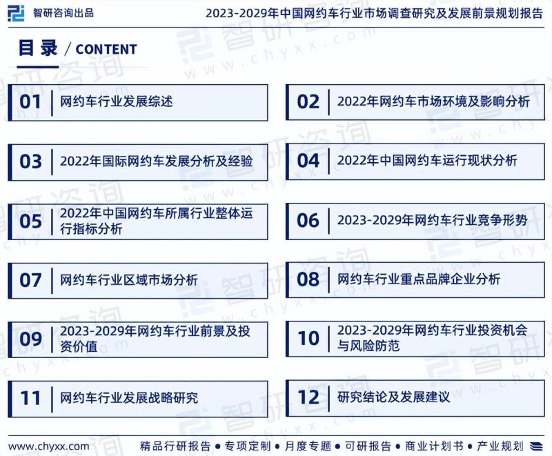 2023-2029年中国网约车行业研究报告-图片1