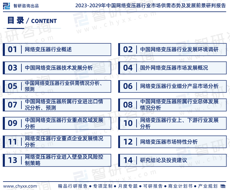 2023-2029年中国网络变压器行业研究报告-图片1