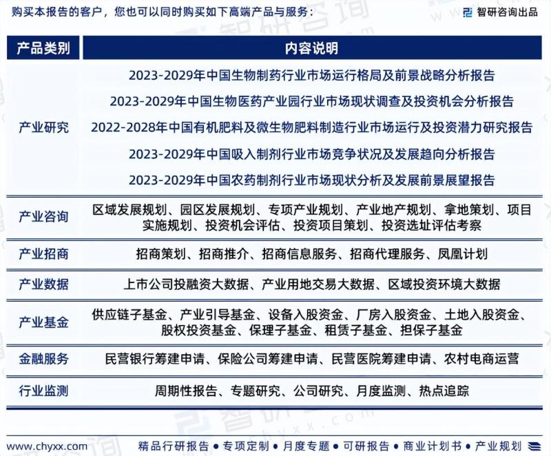 2023年中国鲎试剂行业市场分析报告-图片6