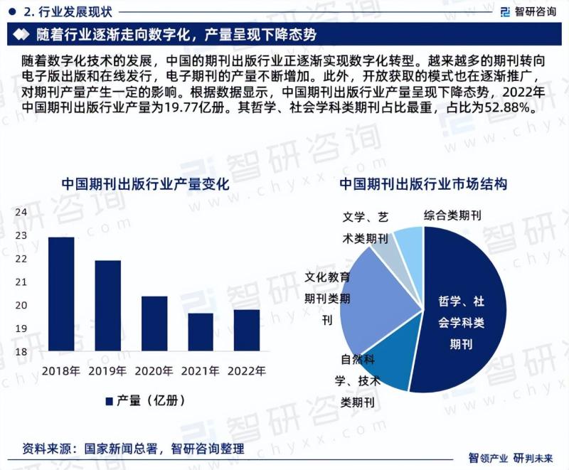 中国期刊出版行业市场研究报告（2023版）-图片4