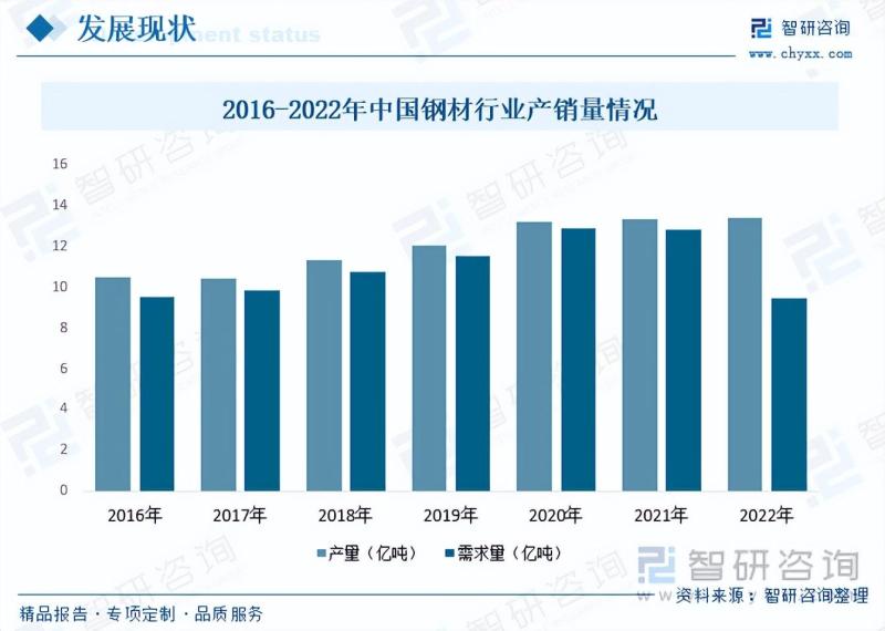 2023年中国移动电源车行业应用越来越广泛，市场前景十分广阔-图片8