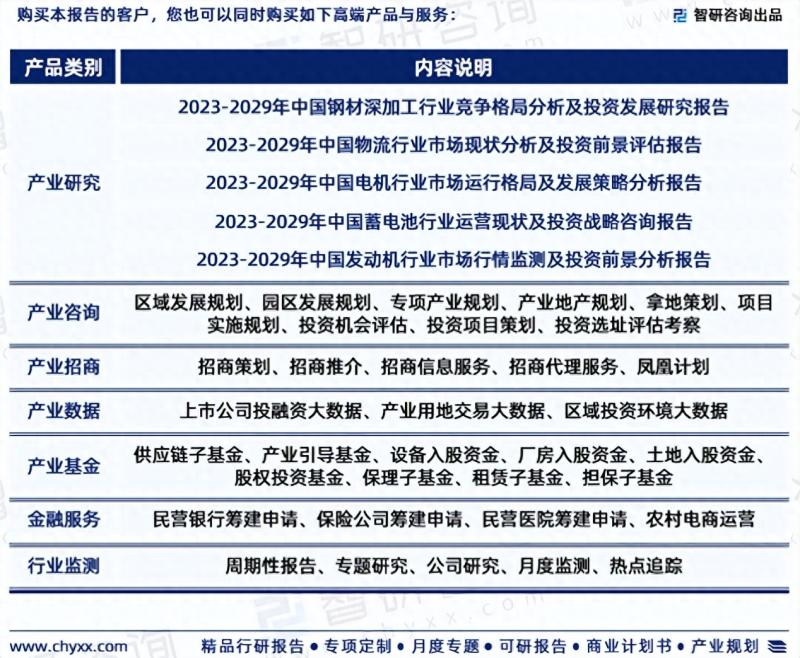 2023版中国电动叉车行业市场研究报告-图片6