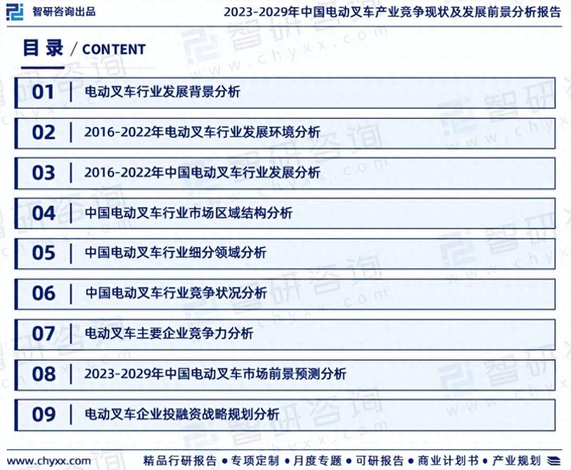 2023版中国电动叉车行业市场研究报告-图片1