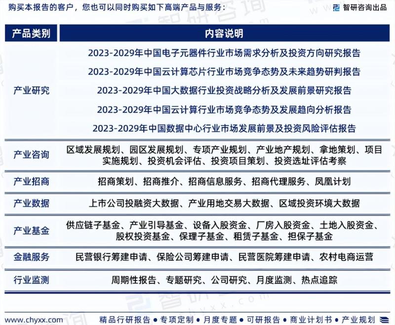 2023年中国电脑服务器行业市场投资前景分析报告-图片8