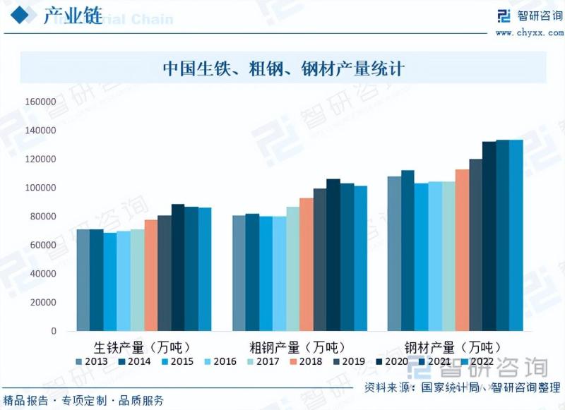 2023年中国人防设备制造产业现状及趋势分析：产品将更加智能化-图片4