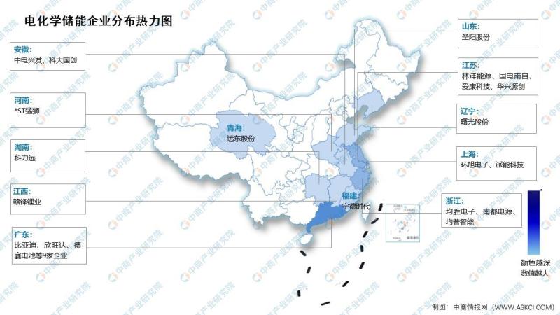 2024年中国电化学储能产业链图谱研究分析-图片14